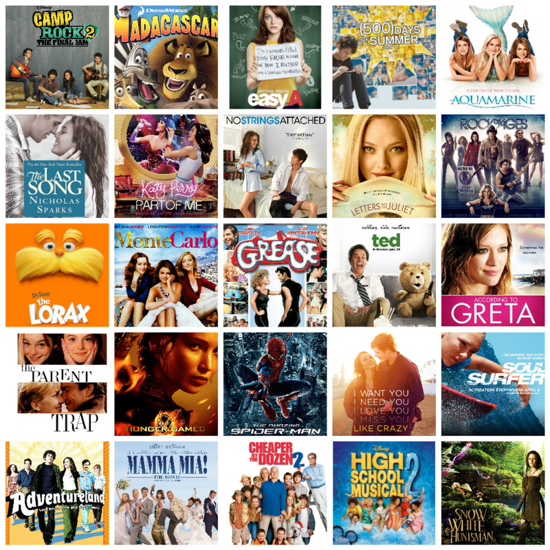 Summer Movies Diary of a (Seven)Teen